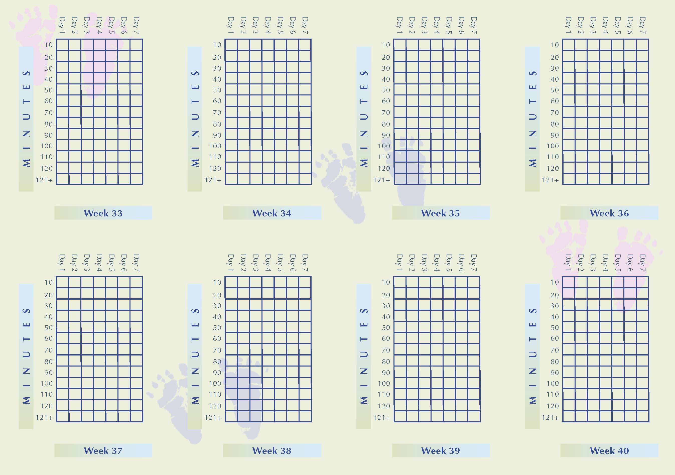 Daily Fetal Movement Count Chart